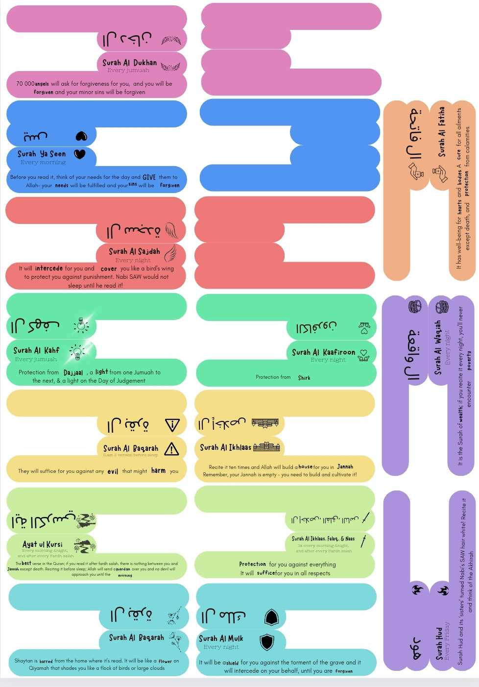 Quraan Sticker Tabs