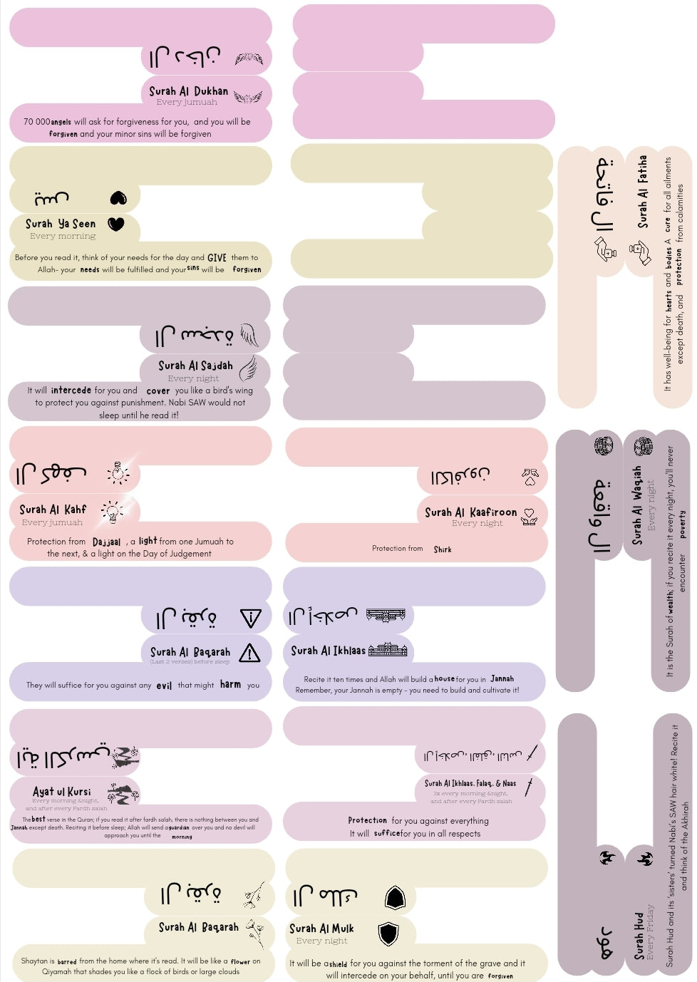 Quraan Sticker Tabs